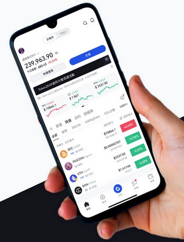 Finodexis - Como o aplicativo Finodexis aprimora sua negociação?